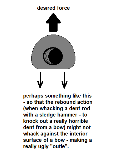 special dent ball.png