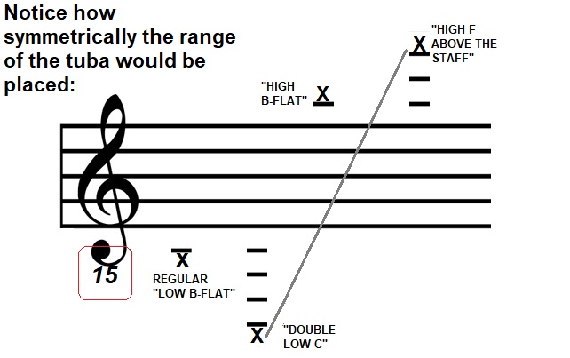 treble clef 15vab.jpg