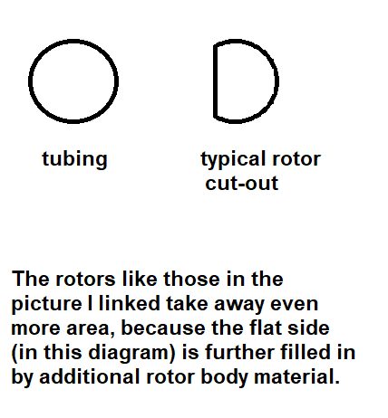 rotors.png