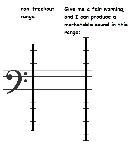 cim-range.jpg