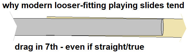 trombone slide 7th.png