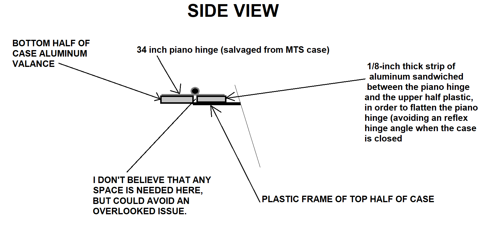 piano hinge installation on a Winter tuba case.png